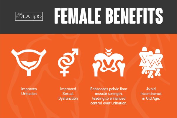 Benefits of overactive bladder treatment Wimbledon for women