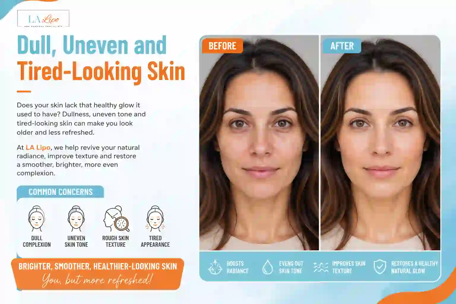 Sign #5: Dull, Uneven and Tired-Looking Skin Wimbledon